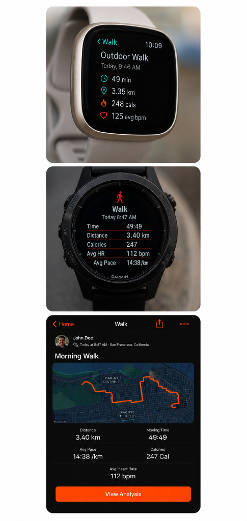Fitbit, Garmin, and Strava calorie and step tracking workout screens